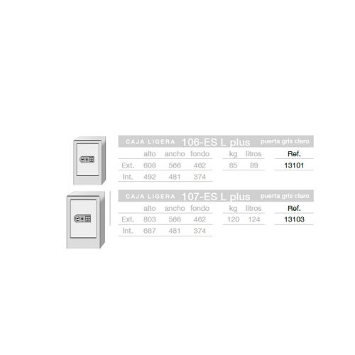 Cajas fuertes FAC 106/107 plus para sobreponer.